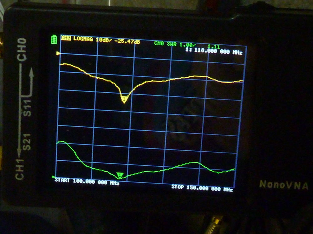 comm radio antenna SWR plot