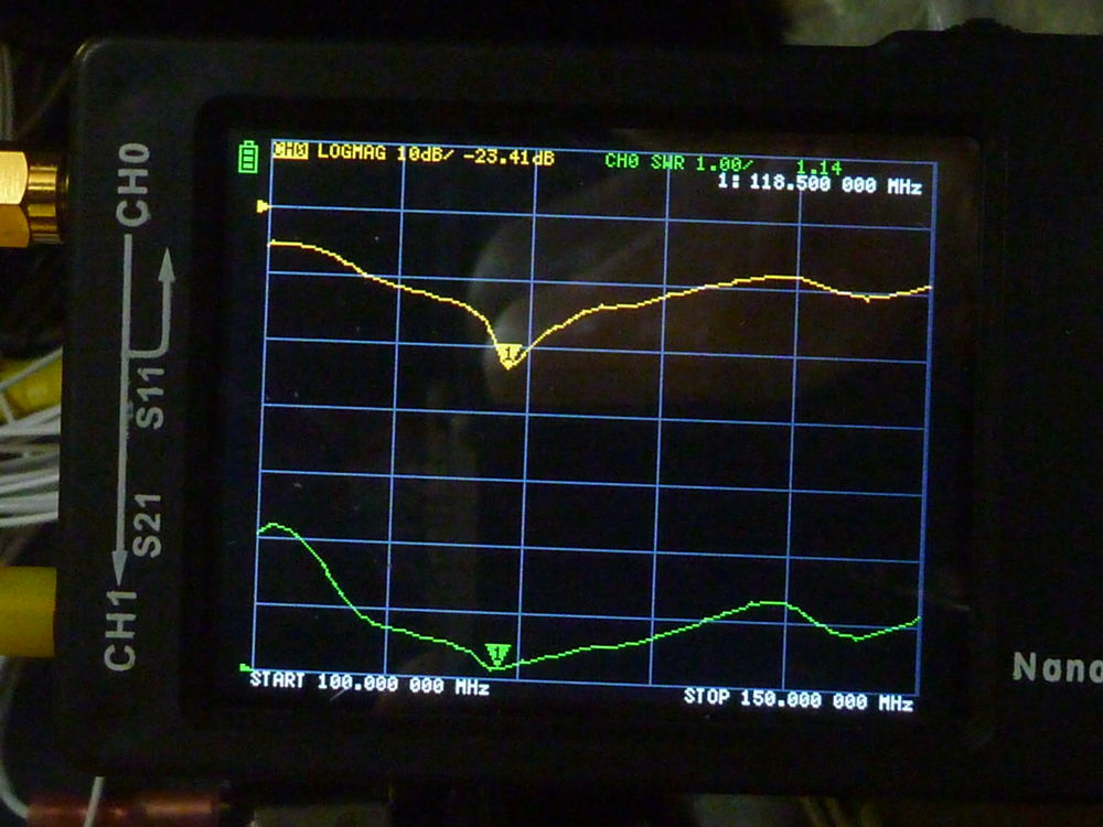 comm radio antenna SWR plot