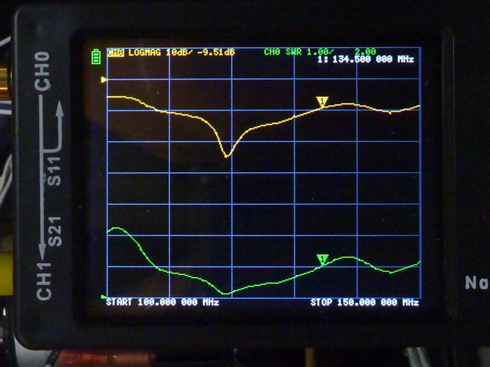 initial SWR checks