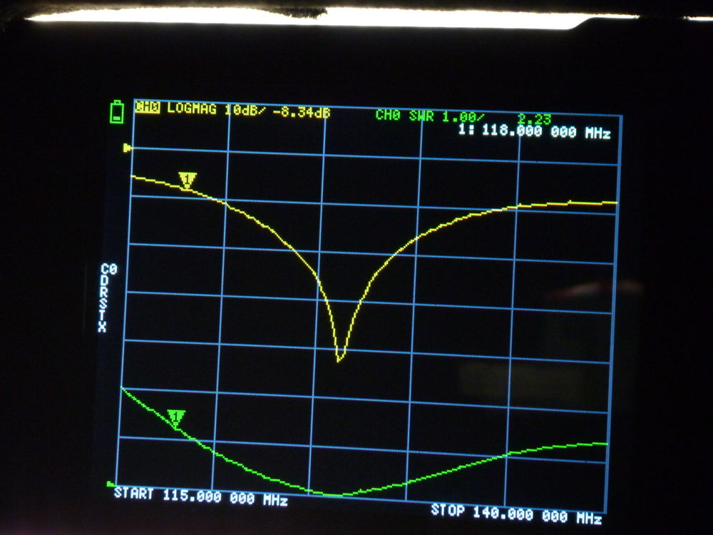 tuning comm radio antenna with NanoVNA