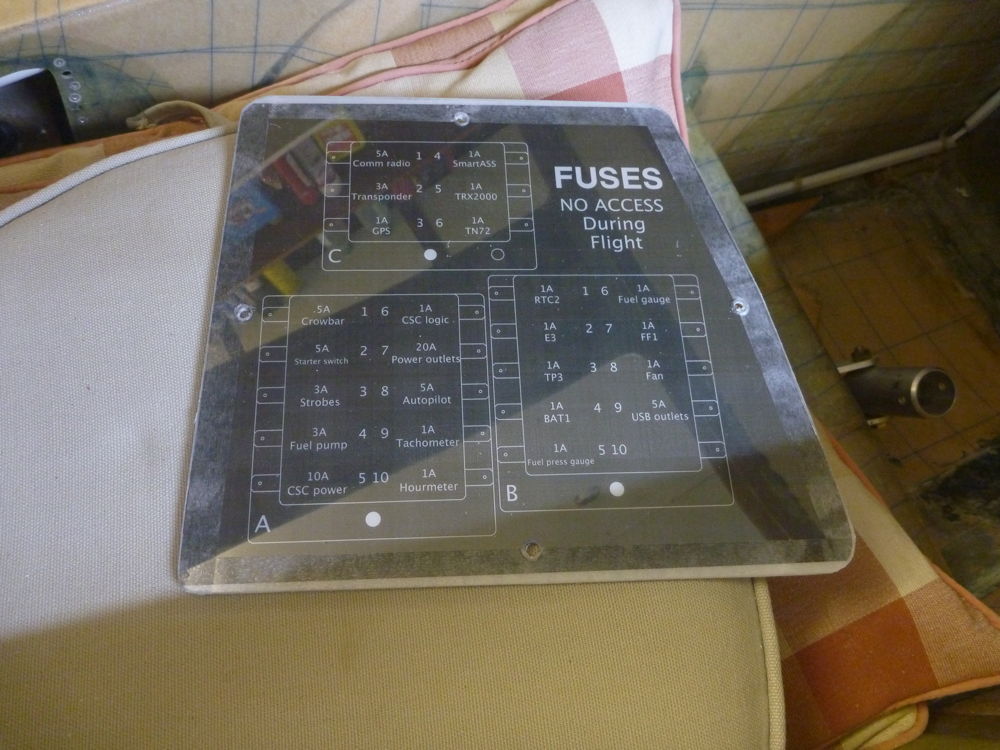 fuse panel cover with legend