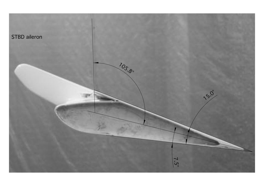 starboard aileron balance after painting